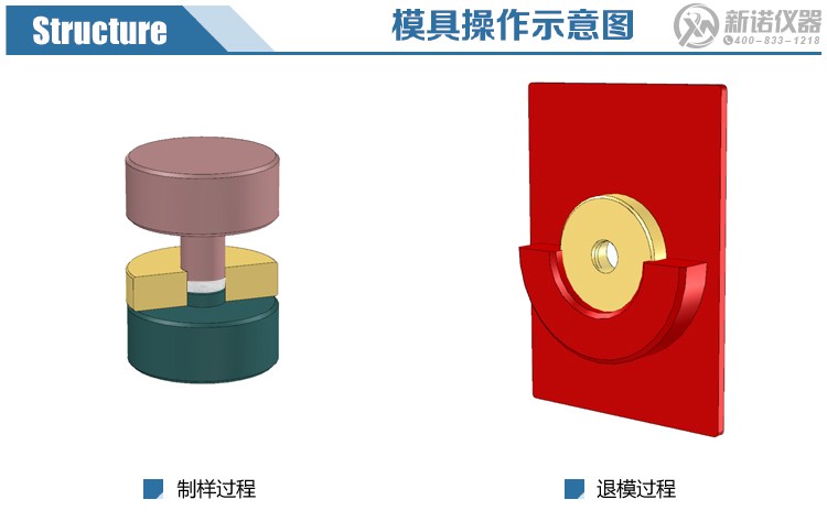 直径7mm红外模具示意图